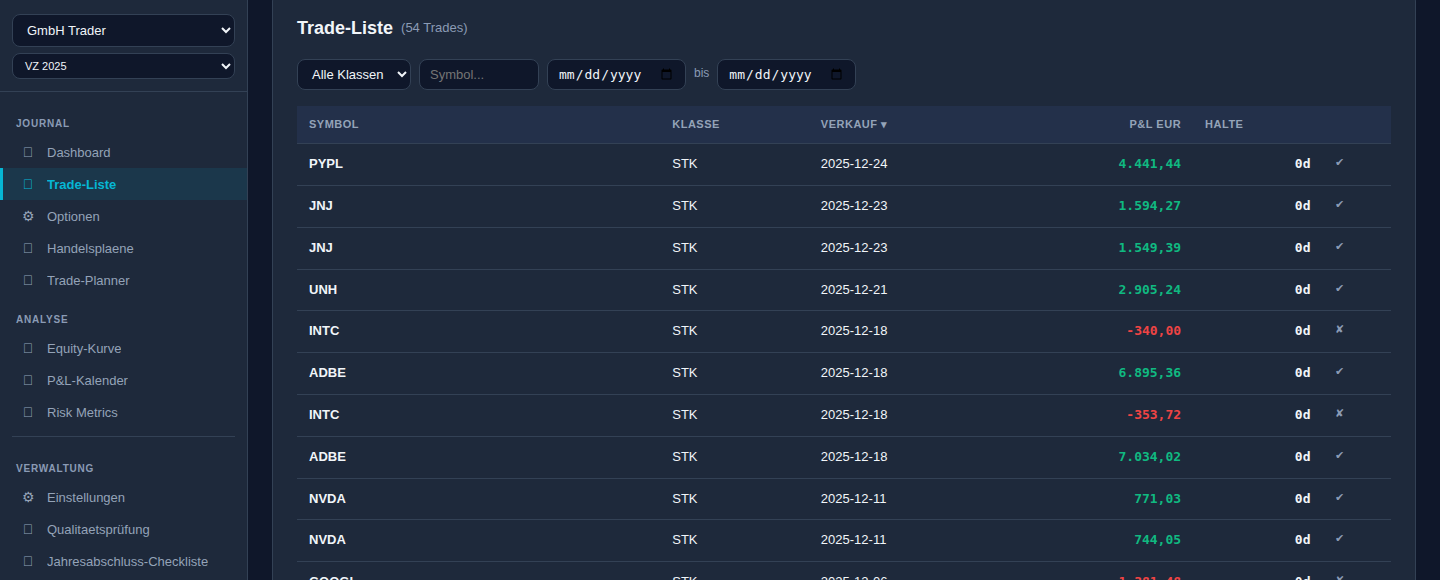 Trade-Liste eines Trading-Journals: Tabellenansicht mit Wertpapier-Transaktionen, Ergebnis je Trade und Haltedauer, links Navigation mit Equity-Kurve, P&L-Kalender und Risk Metrics (Demo-Daten)